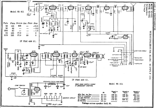 WR201; Westinghouse El. & (ID = 454902) Radio