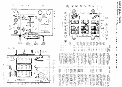 WR-204 ; Westinghouse El. & (ID = 573766) Radio