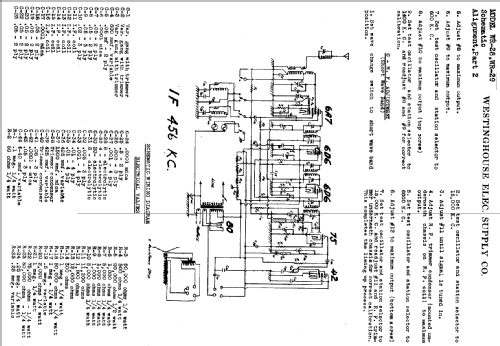 WR-29 ; Westinghouse El. & (ID = 573284) Radio