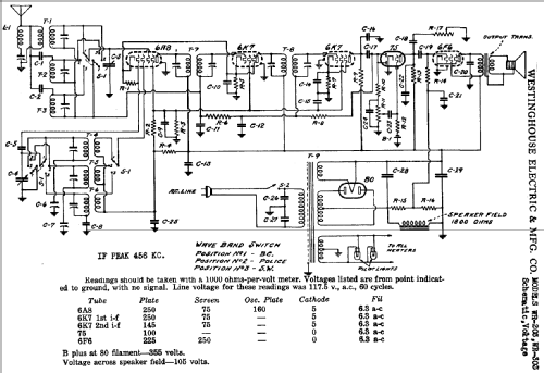 WR-303 ; Westinghouse El. & (ID = 573574) Radio