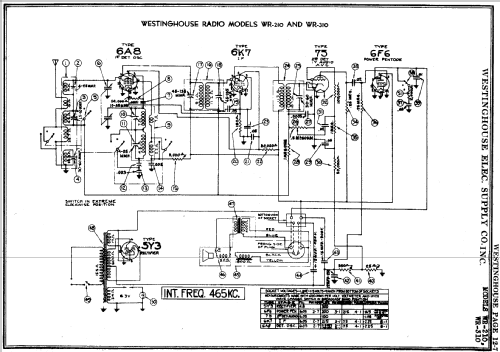 WR-310 ; Westinghouse El. & (ID = 454876) Radio