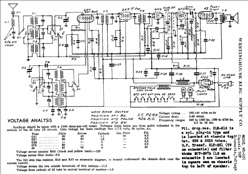 WR-101 Ch= U6F; Westinghouse El. & (ID = 573698) Radio