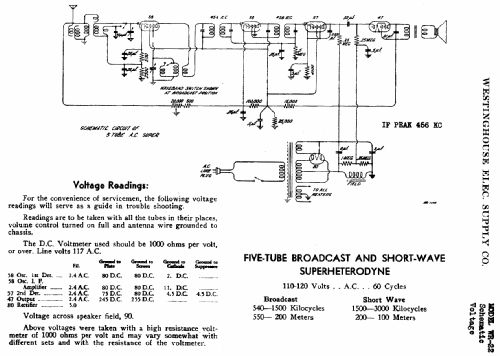 WR-22 ; Westinghouse El. & (ID = 1900089) Radio