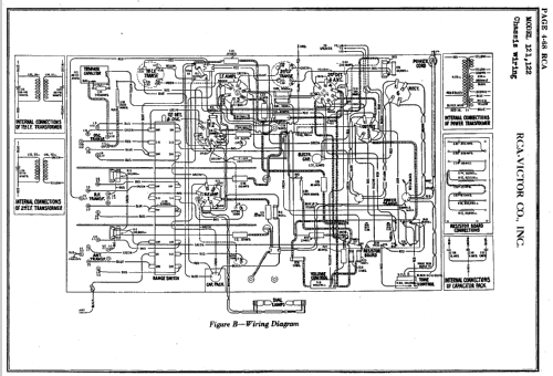 WR-37B; Westinghouse El. & (ID = 837569) Radio