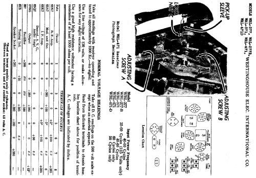 WRL277; Westinghouse El. & (ID = 590671) Radio