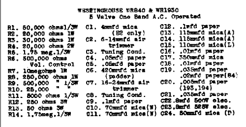1930; Westinghouse brand, (ID = 784306) Radio