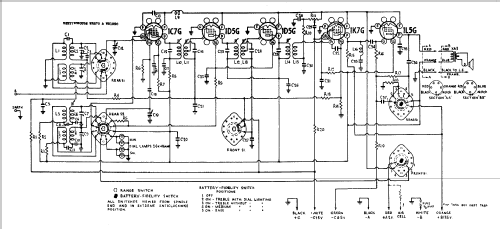 1990; Westinghouse brand, (ID = 784789) Radio