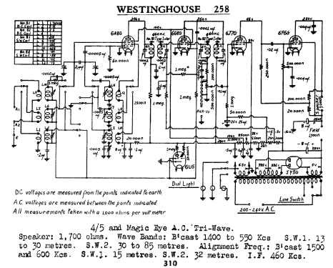 258; Westinghouse brand, (ID = 759928) Radio