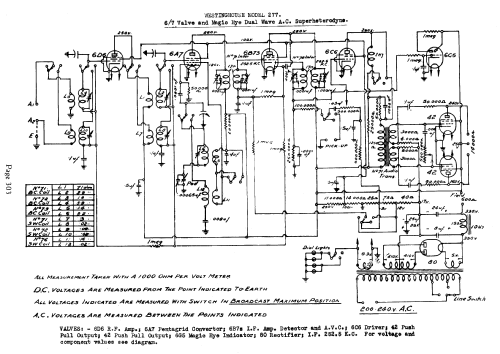 277; Westinghouse brand, (ID = 700537) Radio