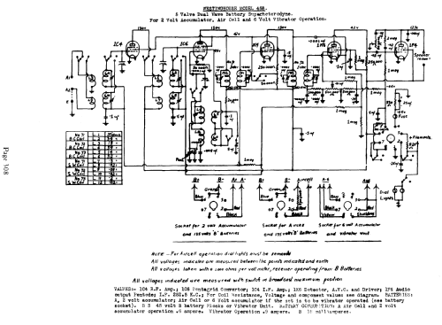 458B; Westinghouse brand, (ID = 701609) Radio