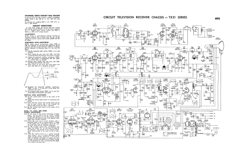 W1928S; Westinghouse brand, (ID = 3026410) Television