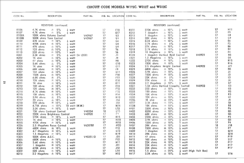 W212C; Westinghouse brand, (ID = 2196939) Television