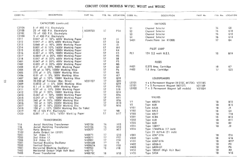 W212T; Westinghouse brand, (ID = 2196952) Television