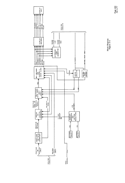 Auto Ranging Digital Multimeter 6000; Weston Inventor (ID = 2879901) Equipment