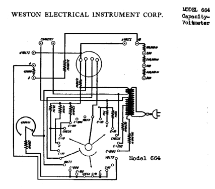 Capacity Meter 664; Weston Electrical (ID = 792532) Equipment