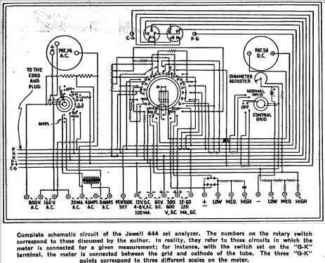 Jewell Set Analyzer Pattern 444; Weston Electrical (ID = 516558) Equipment