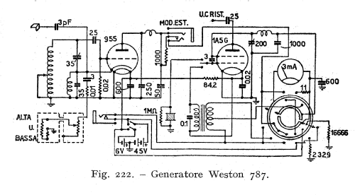 Oscillator 787; Weston Electrical (ID = 2548611) Ausrüstung