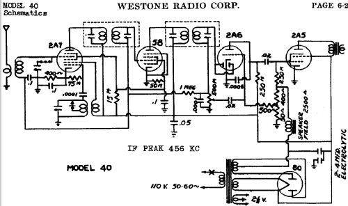 40 ; Westone Radio Corp., (ID = 456102) Radio