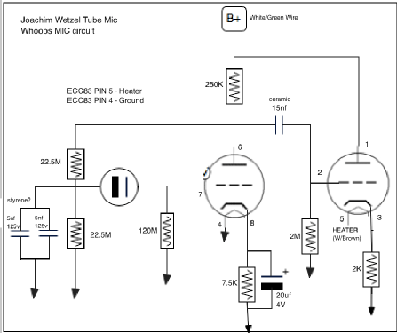 Kondensator-Mikrofon System Wetzel 027; Wetzel, Joachim; Ing (ID = 2361474) Microphone/PU