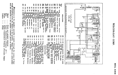 Cameo 2S5-30 Ch= 2S5; Wilcox-Gay Corp.; (ID = 699147) Radio