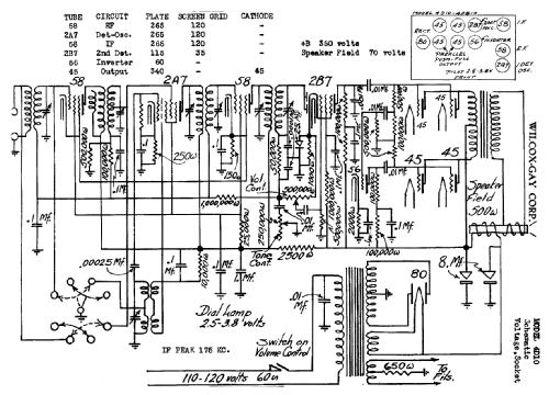 4D10 ; Wilcox-Gay Corp.; (ID = 701012) Radio