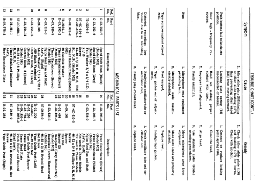 602 Recordio ; Wilcox-Gay Corp.; (ID = 591819) Enrég.-R