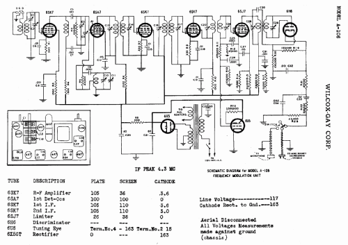 A106 ; Wilcox-Gay Corp.; (ID = 698398) Radio