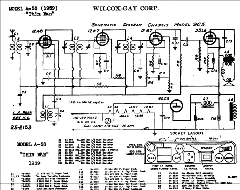 A-53 Thin Man Ch= 9C5; Wilcox-Gay Corp.; (ID = 699133) Radio