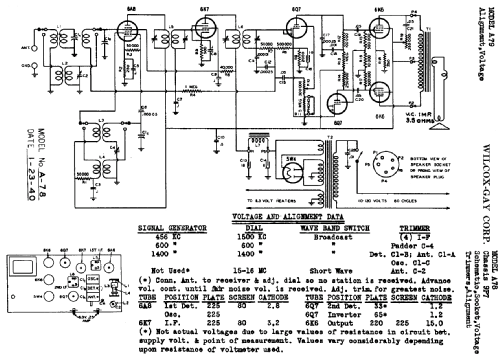 A79 Ch= 9N7; Wilcox-Gay Corp.; (ID = 697653) Radio