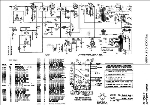 A90 ; Wilcox-Gay Corp.; (ID = 698101) Radio