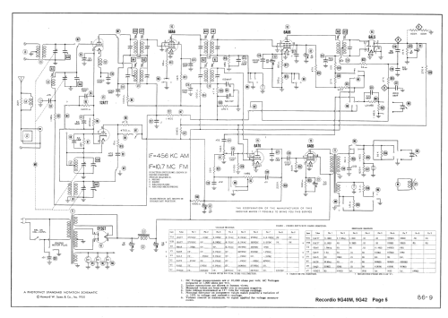 Recordio 9G42; Wilcox-Gay Corp.; (ID = 1577297) Radio