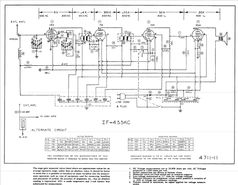 DENchum W-446; Wilmak Corp.; Benton (ID = 852709) Radio