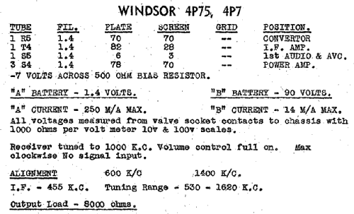 4P75; Windsor Brand, (ID = 2113836) Radio