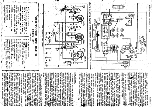 Stereoscopic 9 ; Wireless Weekly (ID = 2251475) Kit