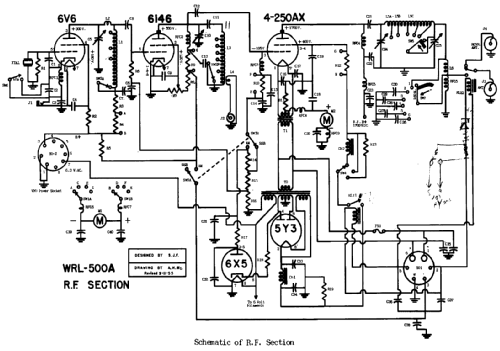 Globe King Transmitter 500 A; World Radio (ID = 1799047) Amateur-T