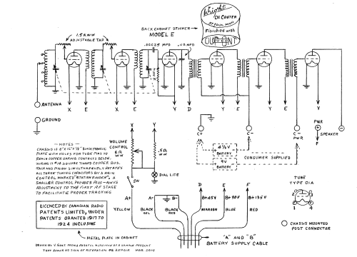 Model E ; Wright Radio (ID = 2458626) Radio