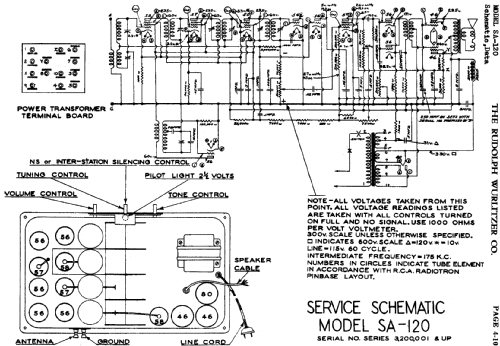 SA-120 ; Wurlitzer Co., The (ID = 481975) Radio