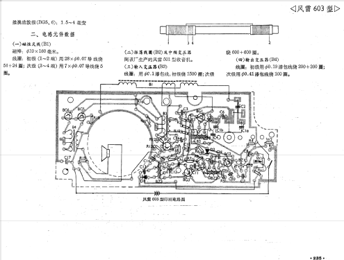 Fenglei 风雷 603; Xinanjiang 新安江无... (ID = 777882) Radio