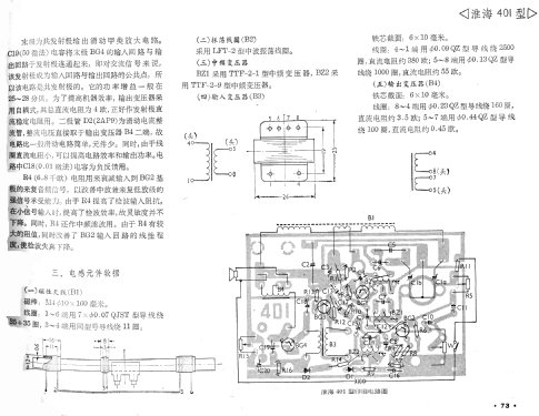 Huaihai 淮海 401; Xuzhou 徐州无线电厂 (ID = 772713) Radio