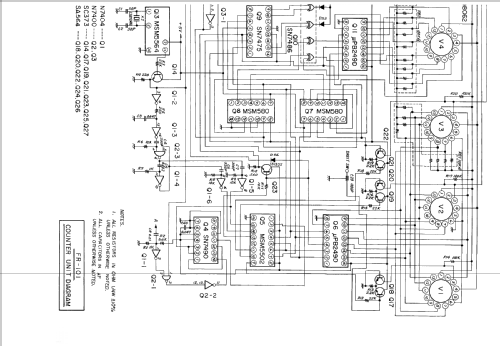 FR-101; Yaesu-Musen Co. Ltd. (ID = 2427579) Amateur-R