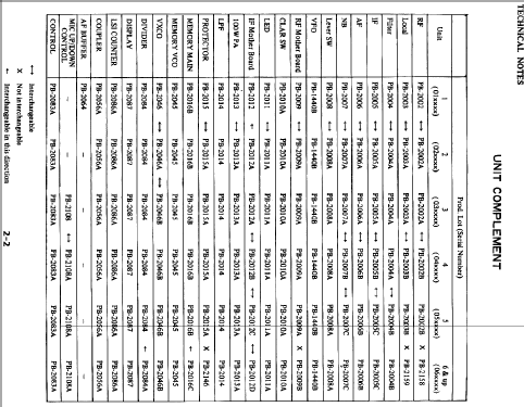 FT-107M; Yaesu-Musen Co. Ltd. (ID = 2440183) Amat TRX