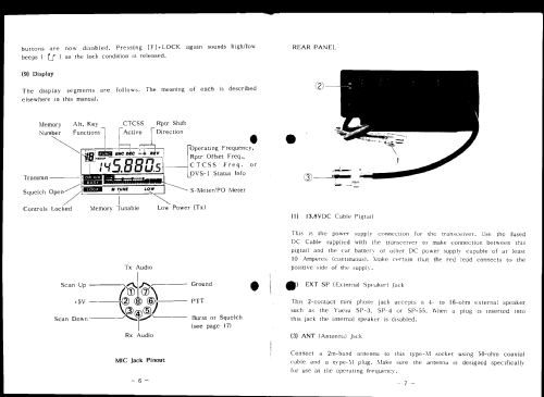 FT-212RH; Yaesu-Musen Co. Ltd. (ID = 1376485) Amat TRX