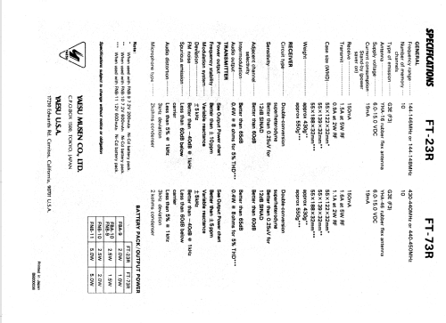 FT-23R; Yaesu-Musen Co. Ltd. (ID = 1536453) Amat TRX