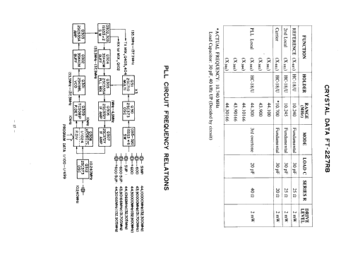 Memorizer FT-227RB; Yaesu-Musen Co. Ltd. (ID = 2544281) Amat TRX