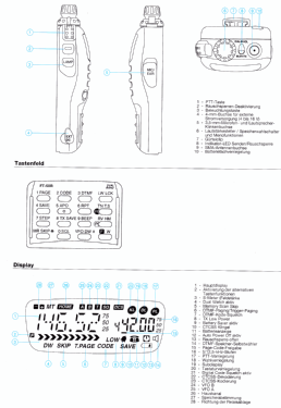 FT-50R; Yaesu-Musen Co. Ltd. (ID = 2739656) Amat TRX