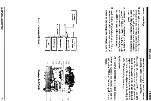 FT-5200; Yaesu-Musen Co. Ltd. (ID = 1932023) Amat TRX