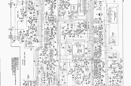 FT-747GX; Yaesu-Musen Co. Ltd. (ID = 2739247) Amat TRX