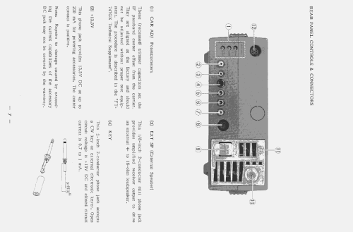 FT-747GX; Yaesu-Musen Co. Ltd. (ID = 2739266) Amat TRX