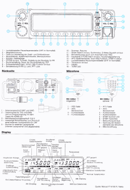 FT-8100R; Yaesu-Musen Co. Ltd. (ID = 2778591) Amat TRX