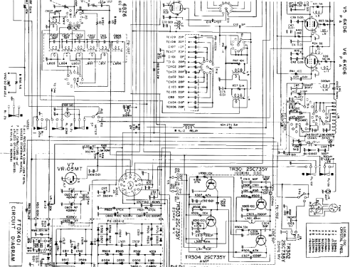 FTDX-401; Yaesu-Musen Co. Ltd. (ID = 174424) Amat TRX